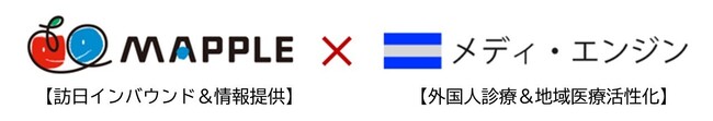 訪日外国人向け「医療機関・医薬品情報提供サービス」の実証事業（PoC）を開始