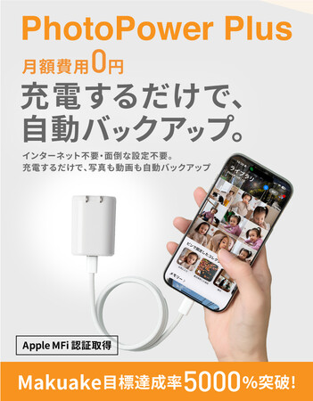 Makuake�B����5,908%�̑��@�\�[�d��uPhotoPower Plus�v����ʔ̔��J�n�b�[�d���Ȃ��玩���o�b�N�A�b�v�A���z�s�v�ŃX�}�z�̎ʐ^�����