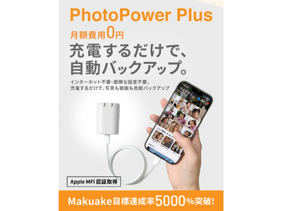 Makuake達成率5,908%の多機能充電器「PhotoPower Plus」が一般販売開始｜充電しながら自動バックアップ、月額不要でスマホの写真を守る