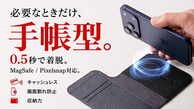 Deff、必要なときだけ手帳型にできるスマートフォンカバー「SNAPCOVER2」をMakuakeで5月28日より先行販売開始