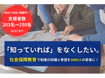 社会保障ゲーム開発、クラウドファンディング260万円を達成！―3000人以上の若者に届けるため、残り4日間でさらなる支援の裾野拡大を目指し、250名の支援者を募ります―