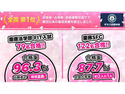 《世界記録大幅更新/ギネス記録挑戦》慶應義塾大学 FIT入試・SFCで世界史上最高の合格率を達成！（業界最大手予備校グループ傘下 SS義塾）