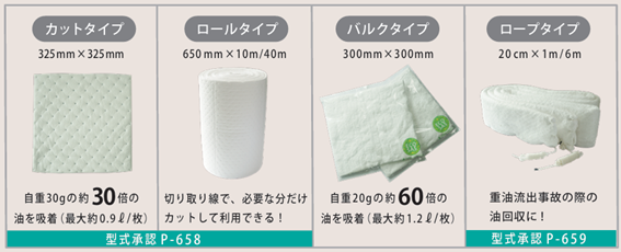 【油汚染革命】水中油分を効率回収！国交省承認「ECOSASファイバー」革新技術×再利用可能で海洋事故からグリストラップまで油問題を解決