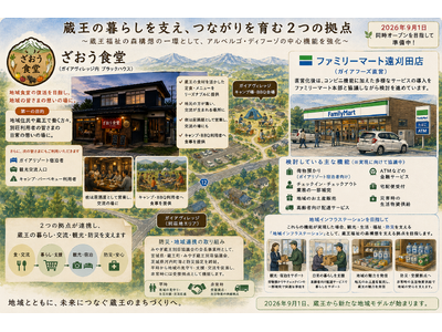―蔵王福祉の森構想の新たな展開―　ガイアグループ、2026年9月1日に「ざおう食堂」開業およびファミリーマート遠刈田店を直営化