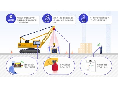 「TOHOKU DX 大賞 2024」最優秀賞を受賞しました