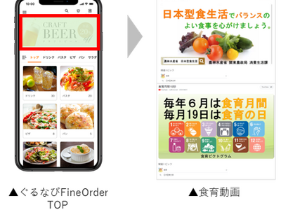 ぐるなびとチムニー　モバイルオーダーの「注文データ」を活用した行動変容に向けた実証実験を1月13日（火）より開始
