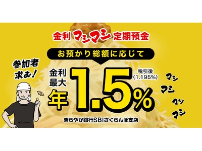 SBIさくらんぼ支店「金利マシマシ定期預金」適用金利更新のお知らせ