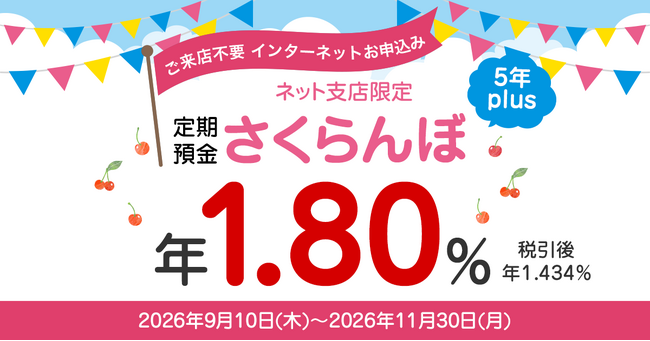 SBIさくらんぼ支店における新商品取扱開始について