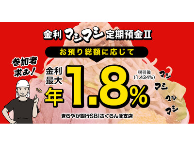 SBIさくらんぼ支店における新商品取扱開始について
