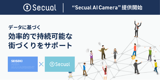 AIJŐlIoXvG΍ЂƂwSecual AI Camerax2025N2񋟊Jn