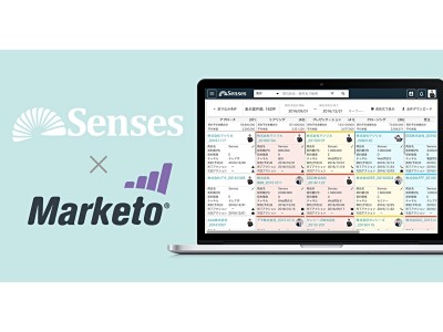 営業とマーケティングの情報連携を強化 Ai搭載営業支援ツール Sensesがマーケティングプラットフォーム Marketoと連携 企業リリース 日刊工業新聞 電子版