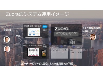 MKI、「Zuora」プラットフォームでシスコ製品をサポート