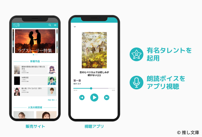 プレスリリース「『推し文庫』待望のAndroid版がついに登場！バックグラウンド再生機能も新搭載」のイメージ画像