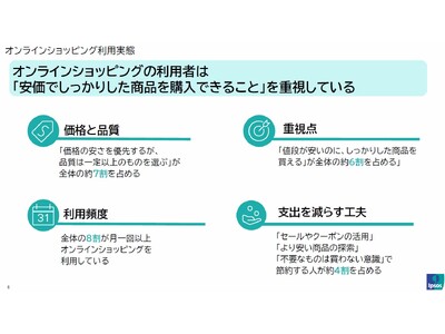 Temu利用者の76％が「支出の節約を実感」、イプソスの調査で明らかに