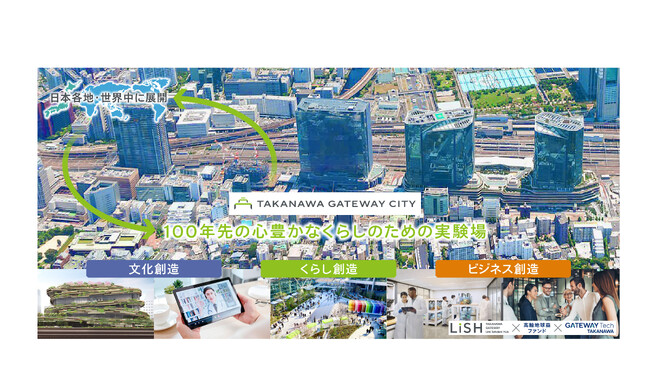 TAKANAWA GATEWAY CITY 「100年先の心豊かな未来を創る実験場」が始動