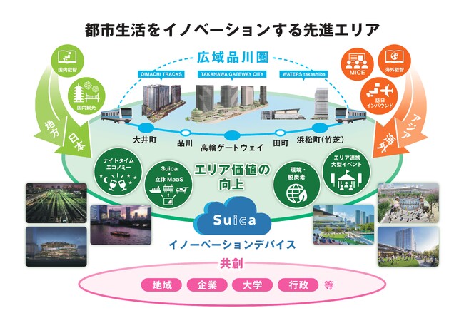 広域品川圏の共創まちづくり　2026年3月28日 本格始動！