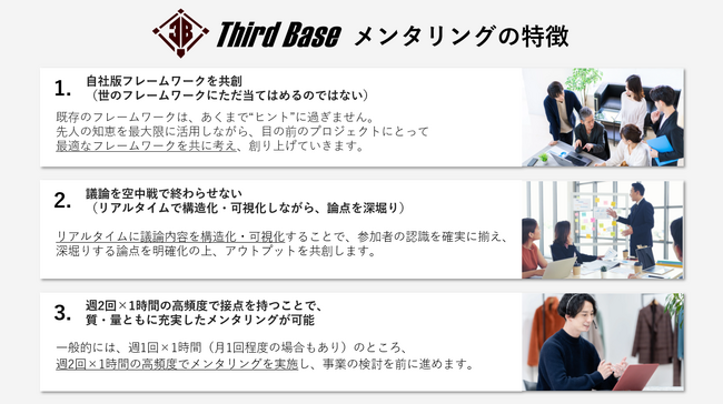 企画部門で戦う人々の”悩む”時間をゼロにする。大企業×新規事業に特化したメンタリングサービスを提供する株式会社Third BaseがStartup JAPAN 2025に初出展