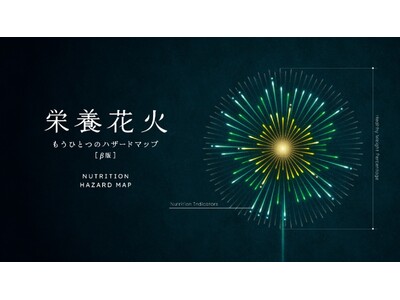 日本初（※1）となる栄養ハザードマップをゼスプリが開発！ 47都道府県の見えない栄養状況を映す「栄養花火-もうひとつのハザードマップ」を本日公開！
