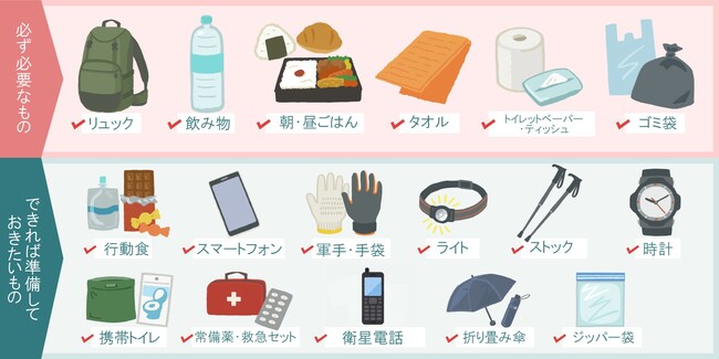 屋久島の登山安全支援を強化:アクアテック、衛星通信の活用を促進する新たな取り組みを開始