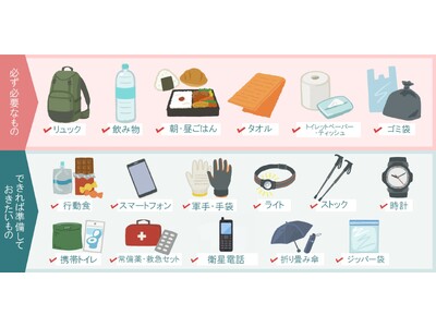 屋久島の登山安全支援を強化：アクアテック、衛星通信の活用を促進する新たな取り組みを開始