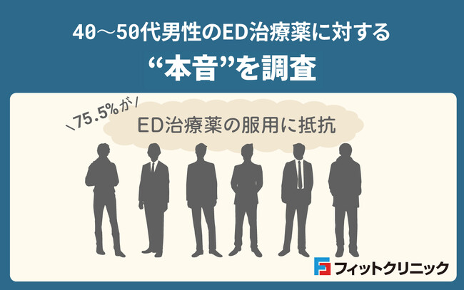 40～50代男性のED治療薬に対する“本音”を調査―75.5%が「服用に抵抗」