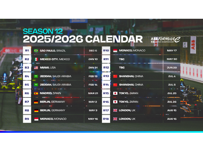 2026年フォーミュラEが再び東京でダブルヘッダー