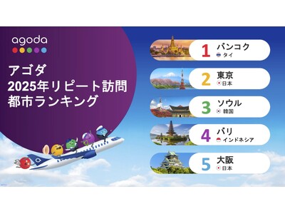 アゴダが「2025年アジアのリピート訪問都市ランキング」を発表