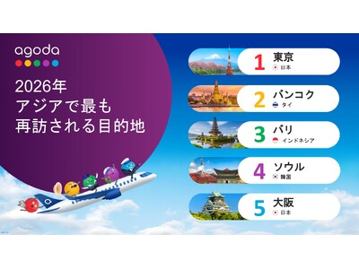 アゴダ：東京が初めて「アジアで最も再訪される都市」に選出国別ランキングでも日本が首位に