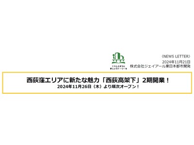 西荻窪エリアに新たな魅力「西荻高架下」2期開業！