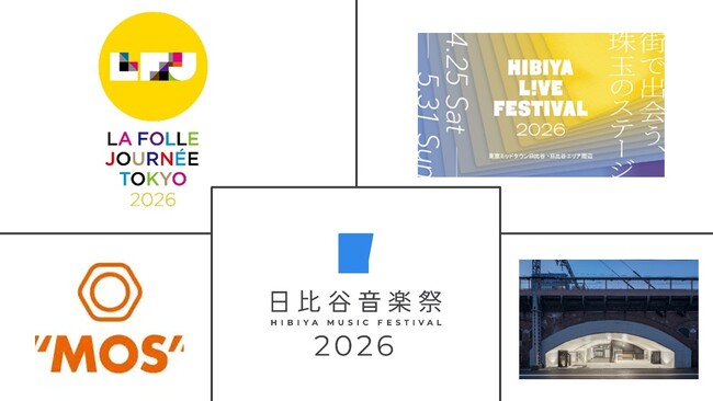 HIBIYA OKUROJI Music Month 2026