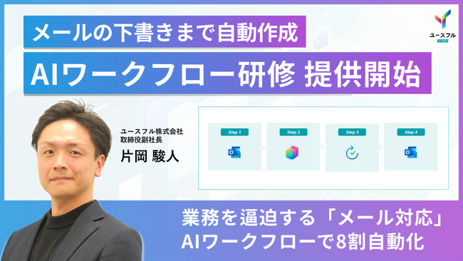メール対応工数を最大▲95％以上削減。ユースフル、社内問い合わせを“完全自動化”する「AIワークフロー構築研修」を提供開始