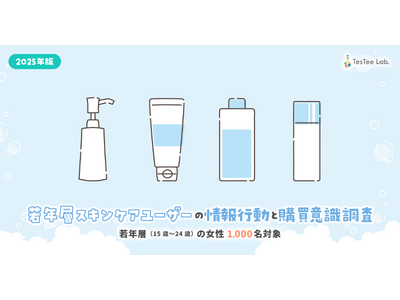 株式会社テスティー、2025年版 若年層スキンケアユーザーの情報行動と購買意識に関する調査を実施