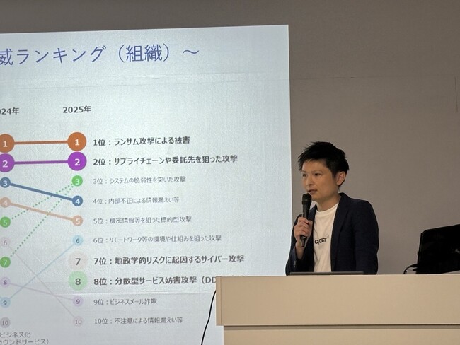 宮崎大学大学院にて、産学官民が連携したDX×サイバーセキュリティ講義を実施