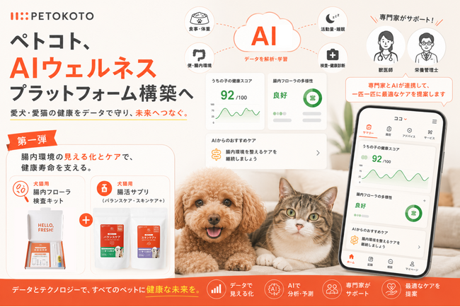 ペトコト、犬猫向けAIウェルネスプラットフォームを始動。第一弾として腸内フローラ検査キット・腸活サプリを提供開始