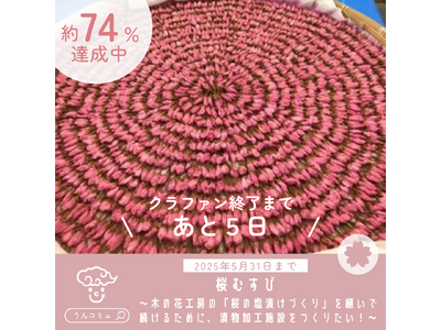【クラファンあと5日】島根県雲南市で「桜の塩漬け」の加工施設開設に向けたクラウドファンディングが5月31日に終了