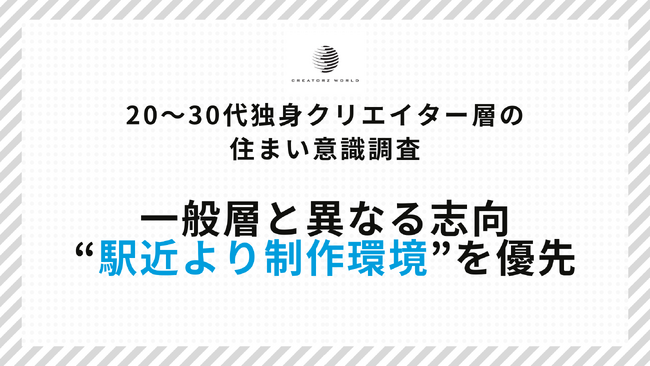 20～30代独身クリエイター層の住まい意識調査　一般層と異なる志向　“駅近より制作環境”を優先