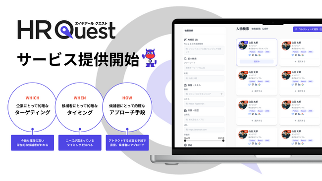 「AI × ソーシャルデータ」で採用の常識を変える--HR Quest、プレリリースを開始