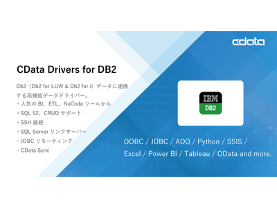 CDataとベル・データ、Db2 for i（AS/400）ユーザーをさまざまな角度からサポートする『B-Core API-HUB』ソリューションを共同展開