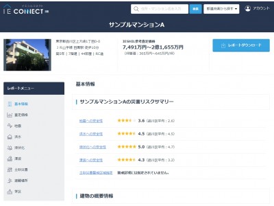 不動産営業支援ツール「IESHIL CONNECT(β版)」学区情報を提供開始