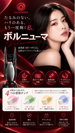 【ベンスクリニック渋谷院】韓国で注目の高周波リフトアップ「ボルニューマ（Volnewmer）」を新導入！渡韓せず渋谷で受けられる美容医療の選択肢を拡充