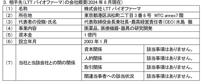 株式会社LTTバイオファーマとの共同開発契約締結について