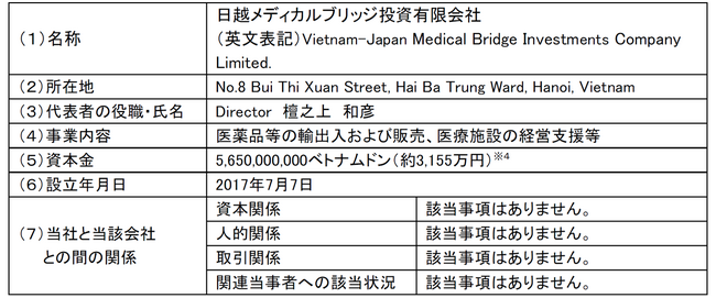 日越メディカルブリッジ投資有限会社への資本参加について