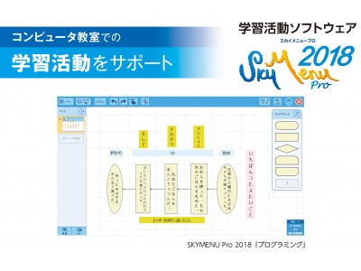 コンピュータ教室での学習活動をサポートする 学習活動ソフトウェア「SKYMENU Pro 2018」を発売予定