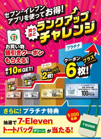 セブン‐イレブンアプリで「買うほどランクアップチャレンジ」開催最大10枚のクーポン配信に加えてプラチナランク達成で「7-Elevenトートバッグ(グリーン)」が当たる！