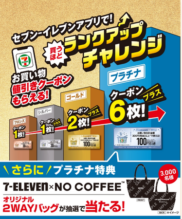 福岡県の人気ショップ「NO COFFEE(TM)」とのコラボ第3弾!オリジナル2WAYバッグが当たるセブン‐イレブンアプリで「買うほどランクアップチャレンジ」が2026年1月も開催!