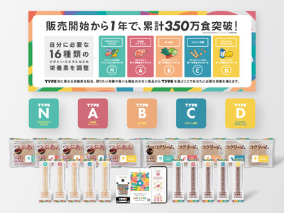 パーソナライズ栄養食で新たな健康習慣を「TYPEFOOD（タイプフード）」東京都一部のセブン‐イレブン8...