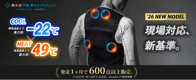 発売1ヶ月で600点以上販売したIMPACT LOCK(R)の4個式冷暖ペルチェ