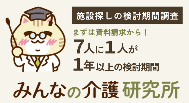 【まずは資料請求から】施設探しの検討期間、７人に１人は１年以上 ── 平均は159日から198日に伸長｜みんなの介護研究所「施設探しの検討期間調査」＜2026年９月＞