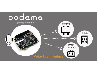 非接触型サービスに音声対話開発キット「codama（こだま）」、コロナ対策で注目！企業や開発者向け音声UI体験ハンズオン・無料相談会を7月から開始