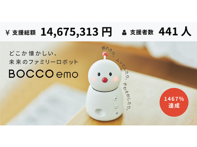 【先行予約開始】どこか懐かしい、未来のファミリーロボット「BOCCO emo」、クラウドファンディング1467%達成終了